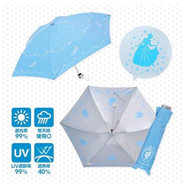 Disney ディズニーストア シンデレラ Uv加工傘の通販 By 海外ディズニーグッズ専門店 ディズニーならラクマ Disney ディズニーストア シンデレラ Uv加工傘の通販 By 海外ディズニーグッズ専門店 ディズニーならラクマ