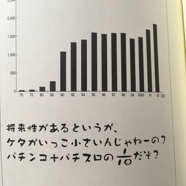 投資情報のカラクリ エンタメ/ホビーの本(ビジネス/経済)の商品写真