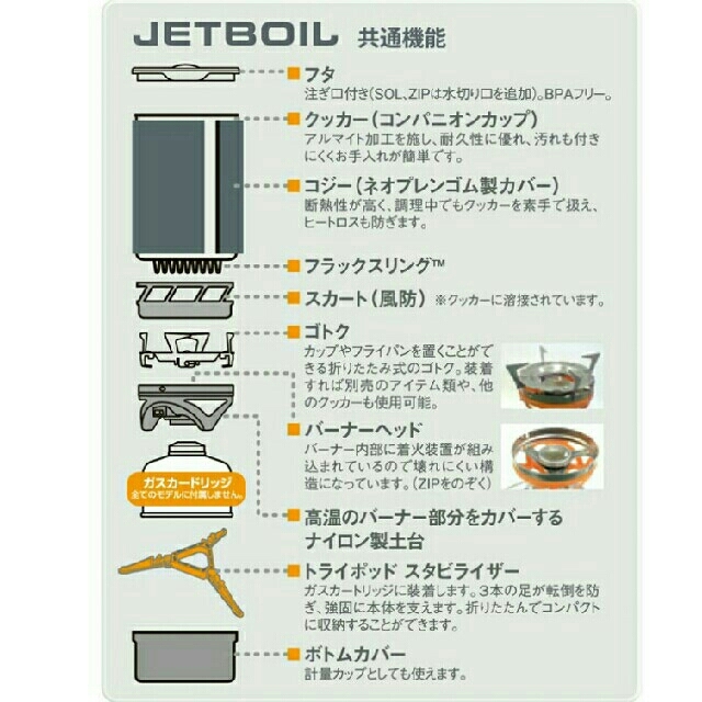 JETBOIL(ジェットボイル)の【JETBOIL】mont-bell（モンベル）黒 スポーツ/アウトドアのアウトドア(ストーブ/コンロ)の商品写真