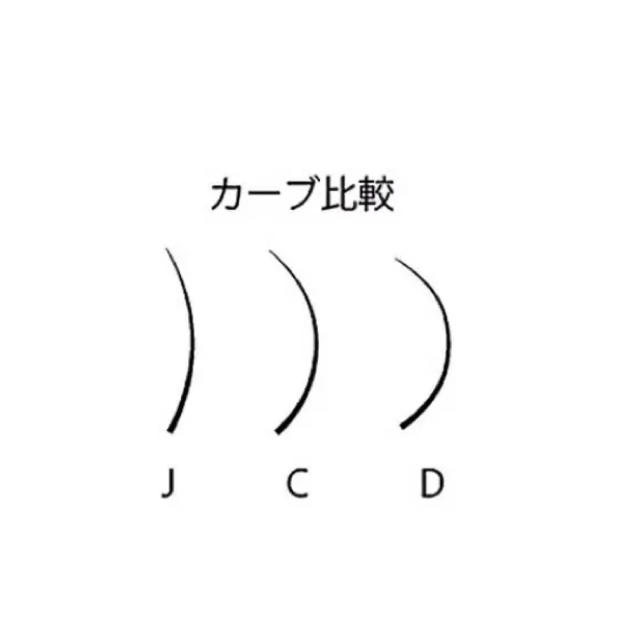 大人気カラーセーブルマツエク 選べる3シート715㎜太さ