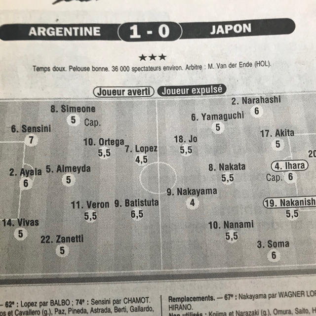 1998年フランスw杯 新聞の通販 By マーシャルjj ラクマ 日本vsアルゼンチン レキップ 国産大特価 Honda Com Pk