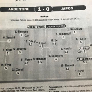 1998年フランスw杯 日本vsアルゼンチン レキップ 新聞の通販 By マーシャルjj ラクマ