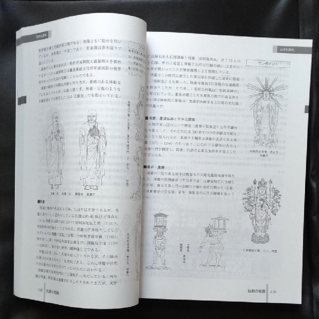 仏壇仏具ガイダンスVer4.0