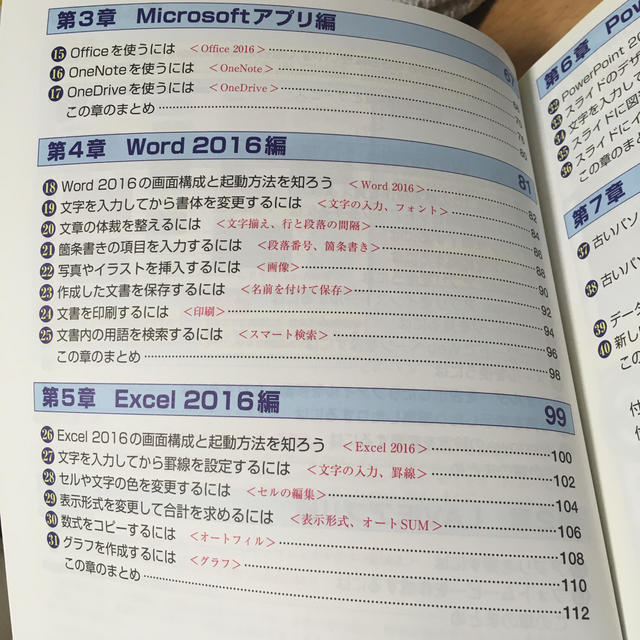 NEC(エヌイーシー)のできる　Windows 10&Office スマホ/家電/カメラのPC/タブレット(ノートPC)の商品写真