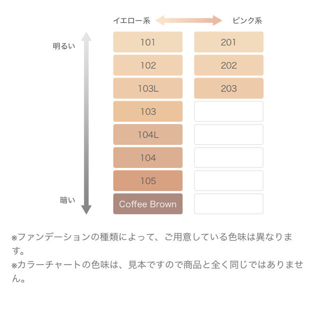 RMK ジェルクリーミーファンデーション