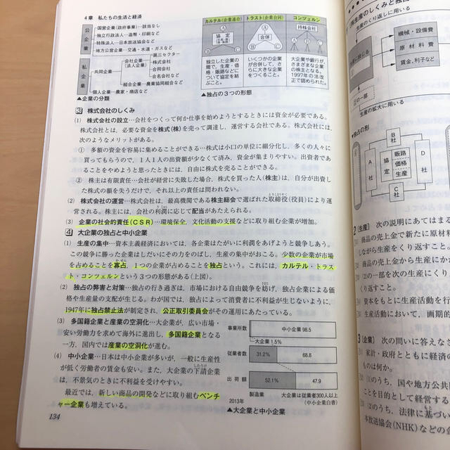 専用出品 中3 公民 テキスト エンタメ/ホビーの本(語学/参考書)の商品写真