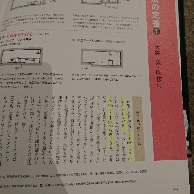 一生使える！住宅の高さ寸法 建築知識 エンタメ/ホビーの本(科学/技術)の商品写真