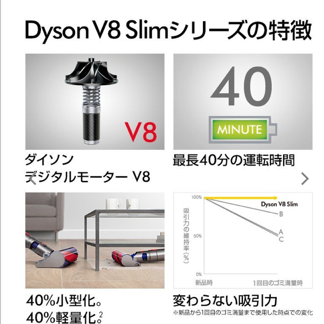 【新品】　ダイソン　dyson V8 Slim Fluffy SV10KSLM