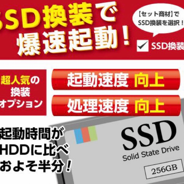 NEC ノートパソコン 4GB Windows10 SSD250