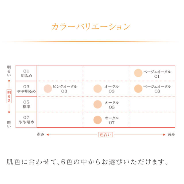 est(エスト)のエスト　ファンデーション　下地 コスメ/美容のベースメイク/化粧品(ファンデーション)の商品写真