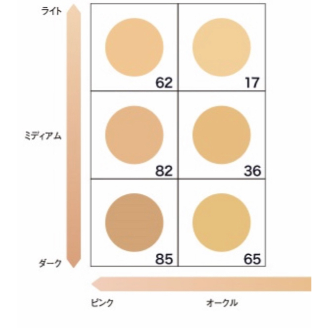 エスティーローダー　ダブルウェア ステイインプレイスメークアップ　#36