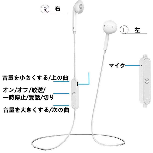 格安！ワイヤレスイヤホン Bluetooth 白 新品未使用 充電器付き スマホ/家電/カメラのオーディオ機器(ヘッドフォン/イヤフォン)の商品写真