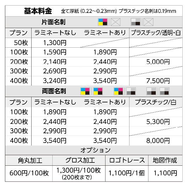 セミオーダー!プロのデザイナーが作る商業印刷の高品質名刺両面100枚/Y0074 その他のその他(オーダーメイド)の商品写真