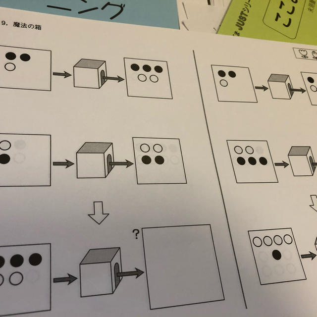 こぐまJUSTシリーズ　領域別難問トレーニング／ここまでがんばろう　6冊セット