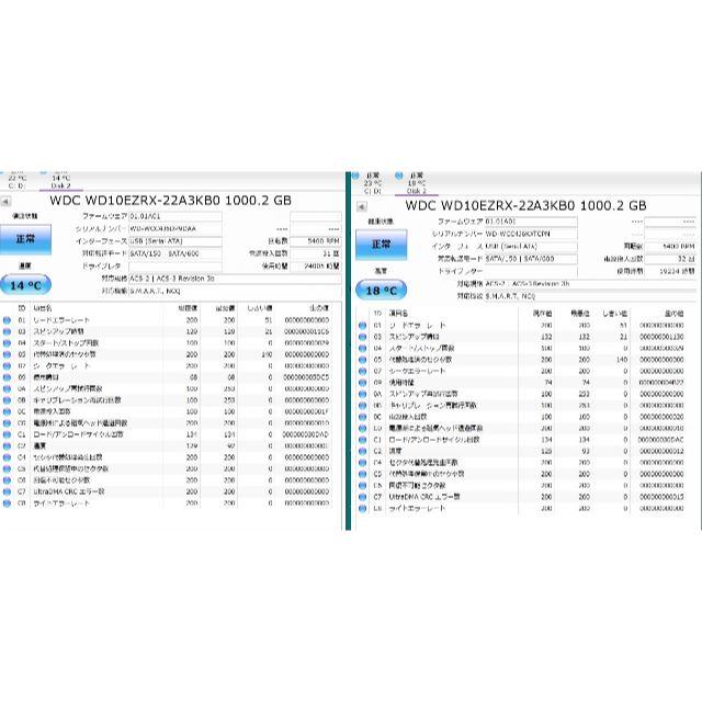 Buffalo(バッファロー)のBuffalo NAS Linkstation   LS-WX2.0TL/R1 スマホ/家電/カメラのPC/タブレット(PC周辺機器)の商品写真