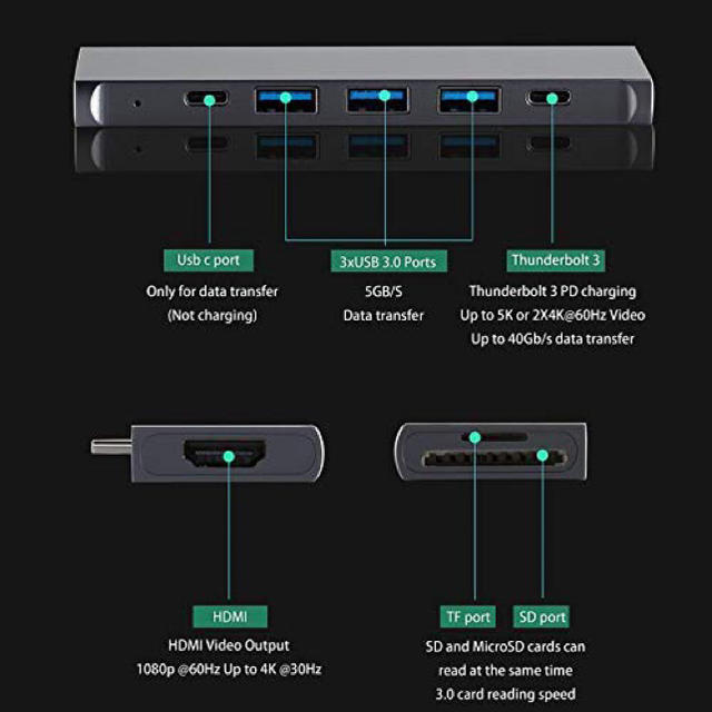 8ポート放熱設計 8in1 USB-C ハブ 発熱抑制 8ポート