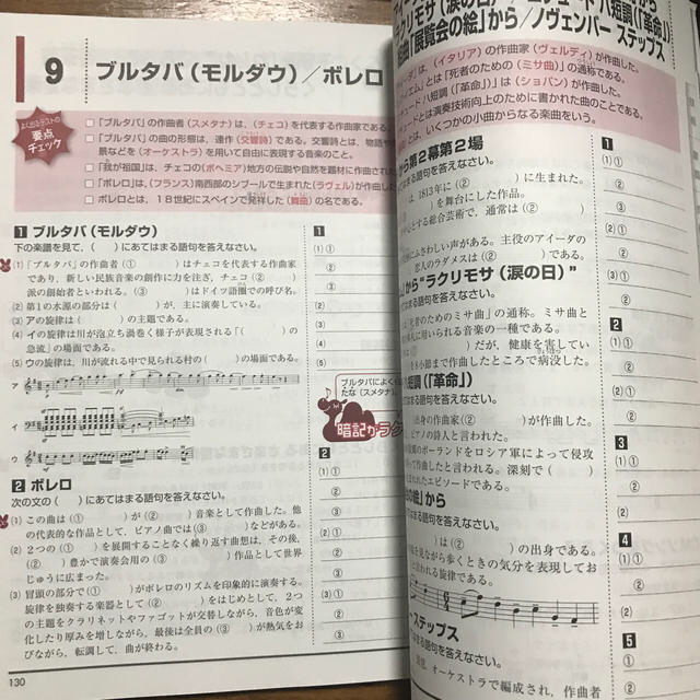 定期テスト対策 中3攻略実技ワーク 技術家庭 保健体育 美術 音楽の通販 By うらぽん3228 S Shop ラクマ