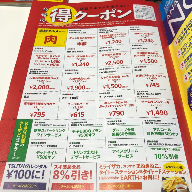 角川書店(カドカワショテン)の東海ウォーカー4月号 別冊付録+割引クーポン エンタメ/ホビーの本(地図/旅行ガイド)の商品写真