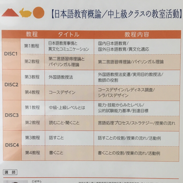日本語教師養成講座DVDセット&検定用テキスト