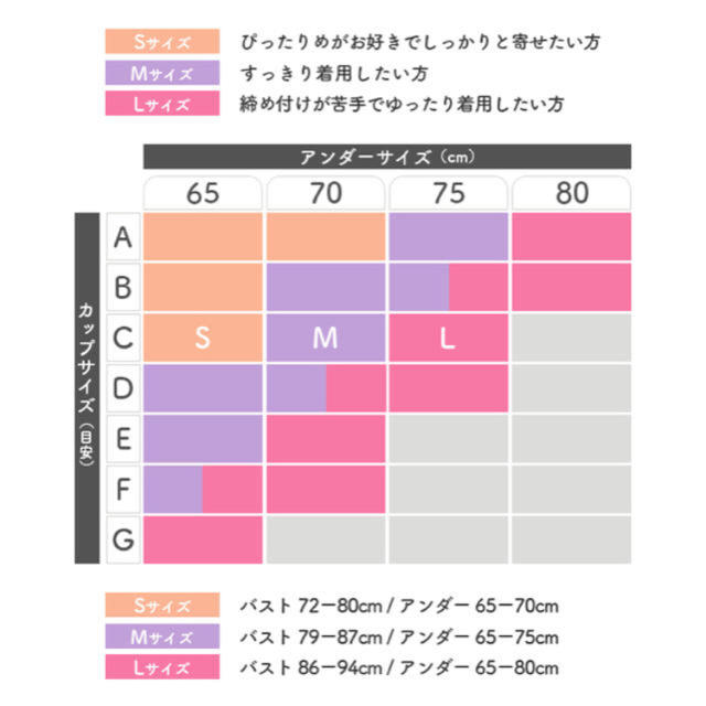 Mシンデレラマシュマロナイトブラ レディースの下着/アンダーウェア(ブラ)の商品写真