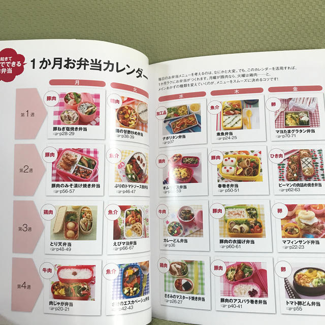 朝は１０分！中高生の早うま！弁当 エンタメ/ホビーの本(料理/グルメ)の商品写真