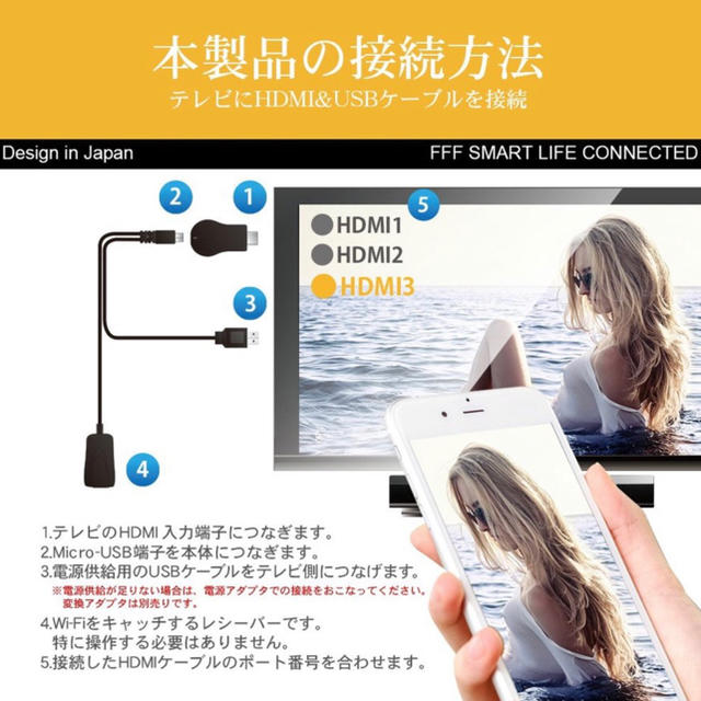 MiraCast 無線 HDMI ミラーリング  スマホ/家電/カメラのテレビ/映像機器(映像用ケーブル)の商品写真