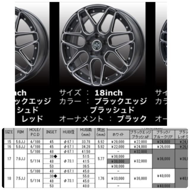 DUNLOP 4本セット CX５の通販 by saki｜ダンロップならラクマ - ダンロップ スタッドレスタイヤ&ホイール黒 高品質国産