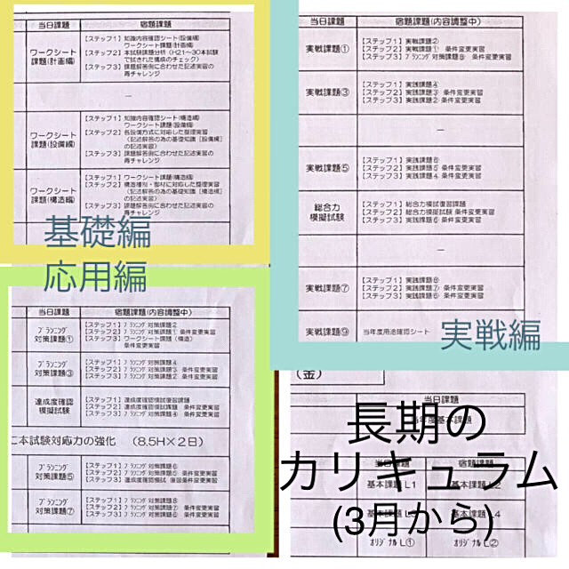 総合資格 長期 課題発表前まで自習用 一級建築士 製図テキスト 2019年 エンタメ/ホビーの本(資格/検定)の商品写真