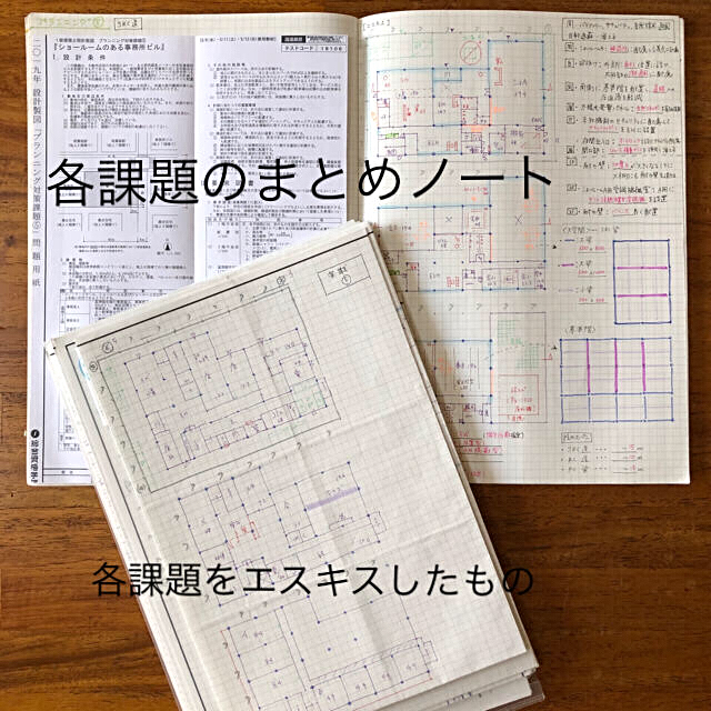 総合資格 長期 課題発表前まで自習用 一級建築士 製図テキスト 2019年