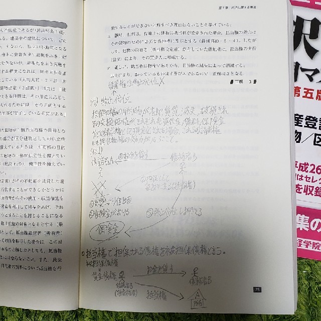 東京法経学院　土地家屋調査士　教材　過去問　択一　書式　登記　民法　建物