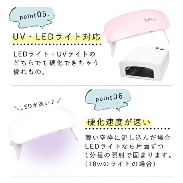 まさるの涙 UV LED レジン液 2本セット ハンドメイドの素材/材料(その他)の商品写真