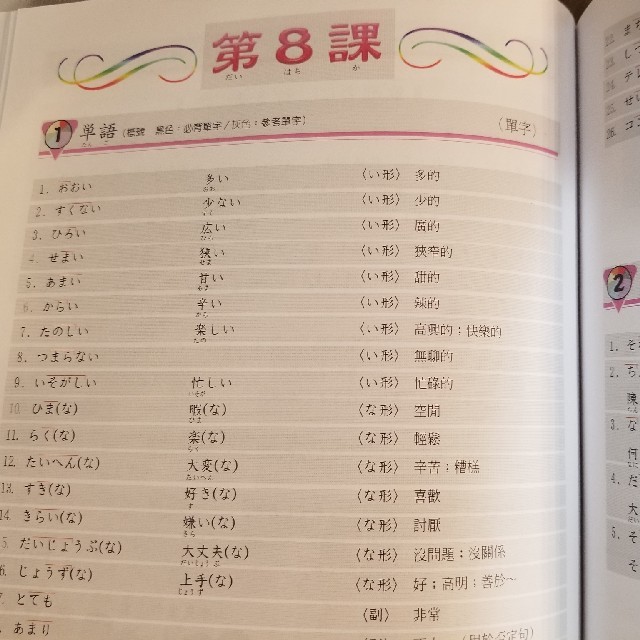 地球村日本語 入門会話 Ⅰ Ⅱ 朗読本 エンタメ/ホビーの本(語学/参考書)の商品写真