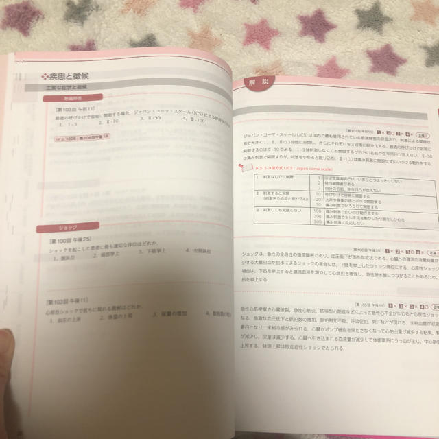 学研(ガッケン)の看護師国家試験国試過去問題集 ２０１８年版 エンタメ/ホビーの本(資格/検定)の商品写真