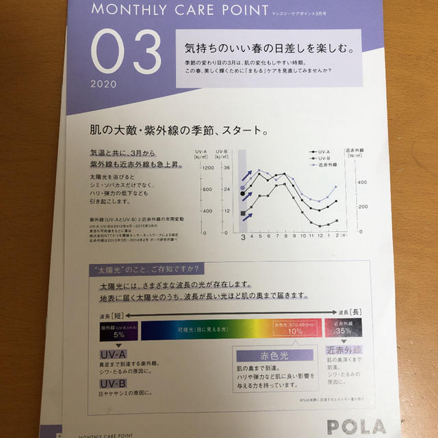 POLA(ポーラ)の3月新発売！POLA BAライトセレクター　0.6g×10包 コスメ/美容のボディケア(日焼け止め/サンオイル)の商品写真