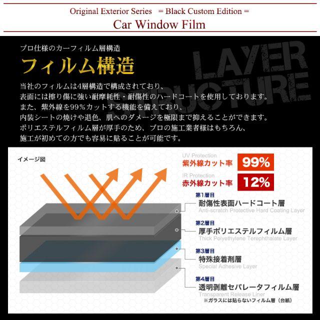 F259SS★ハイエース 200系 ワゴン ロング W 4D2列三分割3列右一枚 1