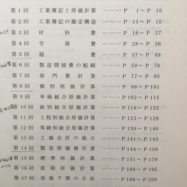 日商簿記2級　テキスト　問題集　過去問題