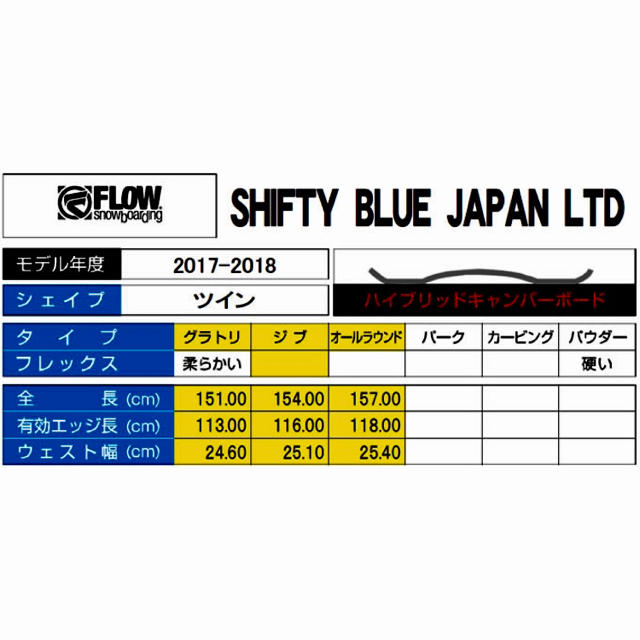 FLOW - FLOW SHIFTYの板とFLUXビンディング2点セットの通販 by Zami's