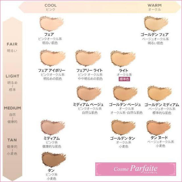 み~ま♪様専用3個セット新品・未使用です❗❗ ベアミネラル み~ま♪様専用3個セット新品・未使用です❗❗ ベアミネラル