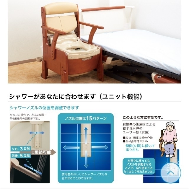 ポータブルトイレ　安寿　AR-SA1（ジャワピタ）ノーマル　介護用トイレのサムネイル