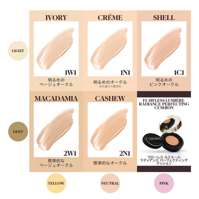 laura mercier　クッションファンデ　1W1レフィル