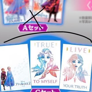 アナトユキノジョオウ(アナと雪の女王)の非売品　アナ雪2 ポストカード　3枚(キャラクターグッズ)