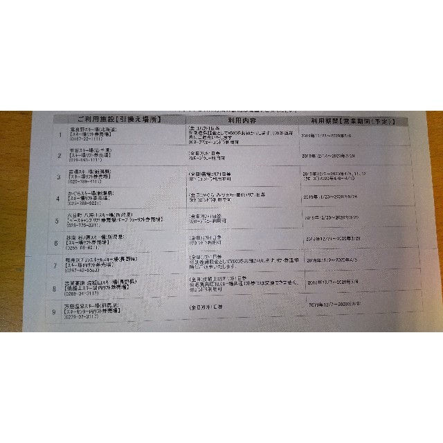 西武プリンス系列リフト券　６枚施設利用券
