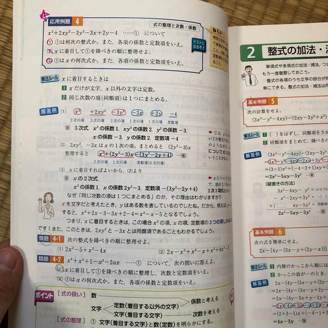 高校 これでわかる 数学1 Aの通販 By やっこんち S Shop ラクマ