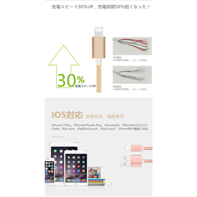 ライトニングケーブル  iPhoneケーブル　充電コード。純正品質　クーポン消費 スマホ/家電/カメラのスマートフォン/携帯電話(バッテリー/充電器)の商品写真