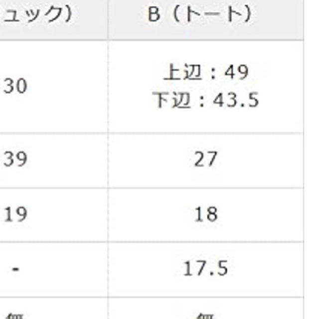 夢展望(ユメテンボウ)の新品　クマ　ゴブラン　バッグ レディースのバッグ(トートバッグ)の商品写真