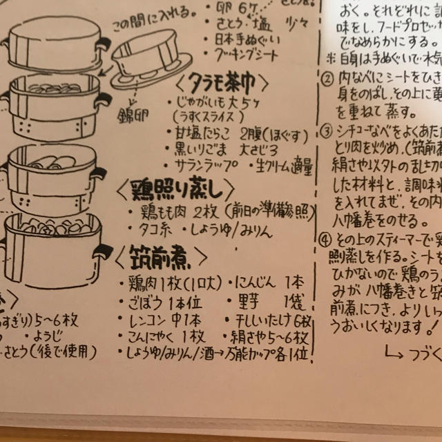 Amway(アムウェイ)の 専用出品です！同封！②140種類 アムウェイ クイーンクック 重ね調理のレシ エンタメ/ホビーの本(住まい/暮らし/子育て)の商品写真