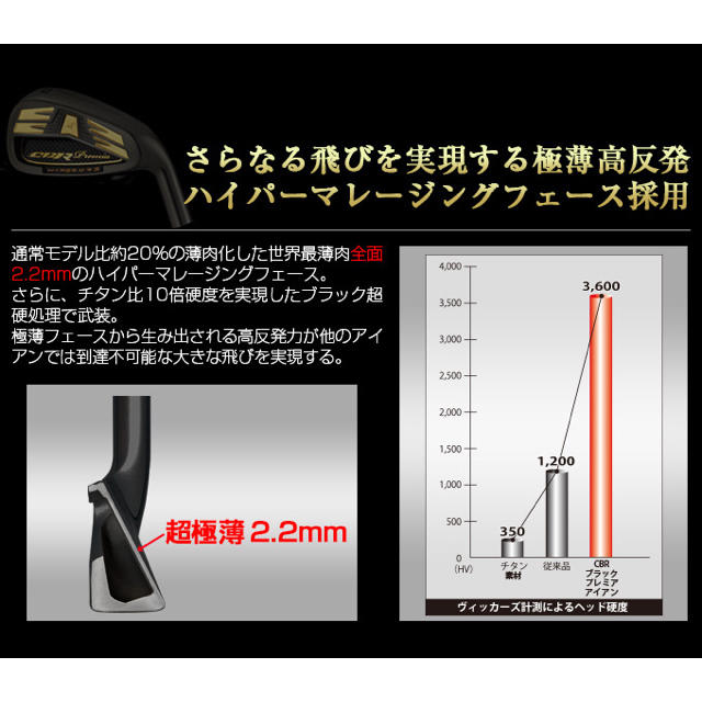 WORKS Golf - 【新品6本】2番手飛ぶ高反発! ワークスゴルフ CBR WORKS Golf - 【新品6本】2番手飛ぶ高反発! ワークスゴルフ CBR