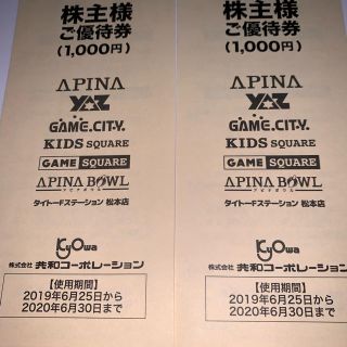 【送料込】共和コーポレーション　株主優待券2000円分(その他)