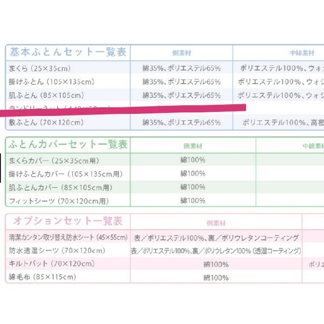 Combi mini(コンビミニ)のコンビミニベビー布団セット キッズ/ベビー/マタニティの寝具/家具(ベビー布団)の商品写真