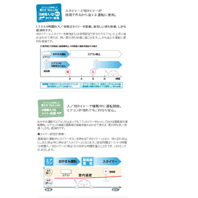 モリタ 扇風機 タワーファン EF スリムファン MF-SR90AA リモコン付 スマホ/家電/カメラの冷暖房/空調(扇風機)の商品写真